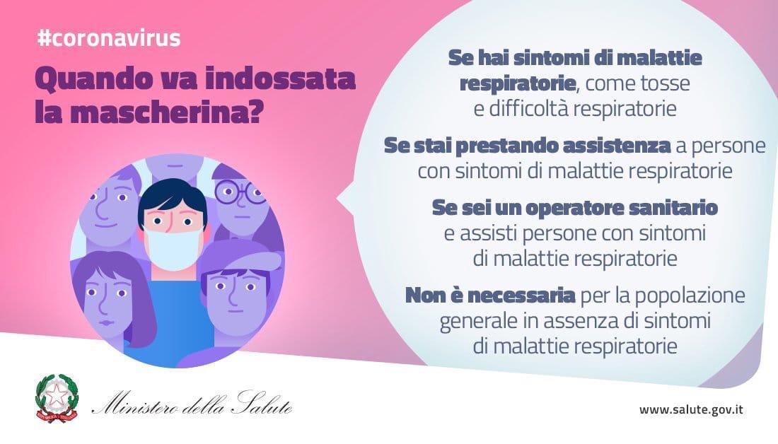 COMUNICAZIONE REGIONE LOMBARDIA - DECRETO N. 498 Del 24/02/2020 – DISPOSIZIONI OPERATIVE per Servizi Aziendali